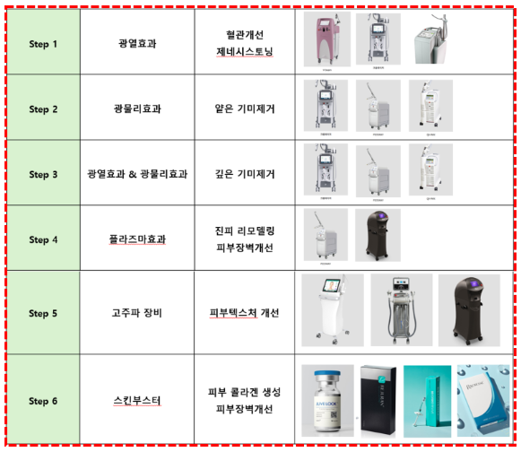 기미종류 (13).png