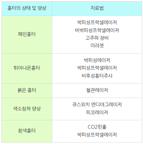 자해흉터 (5).png